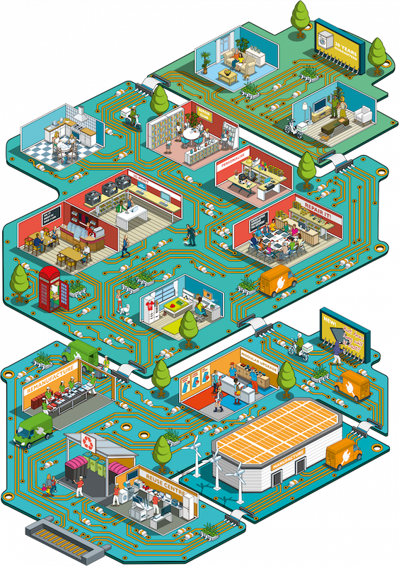 Please assemble this future, not this (unreal) circuit